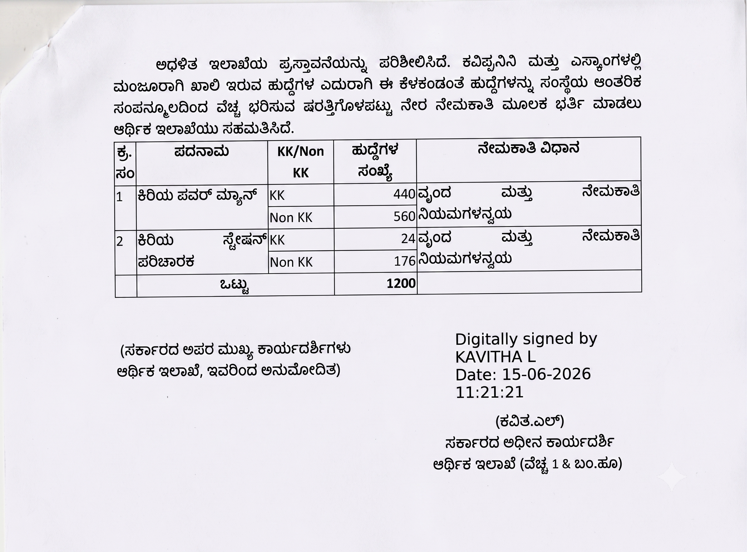 kptcl notification.png