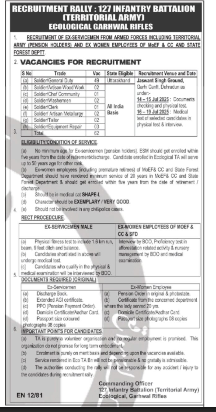 Territorial-Army-Notification-for-62-Soldier-Posts.png