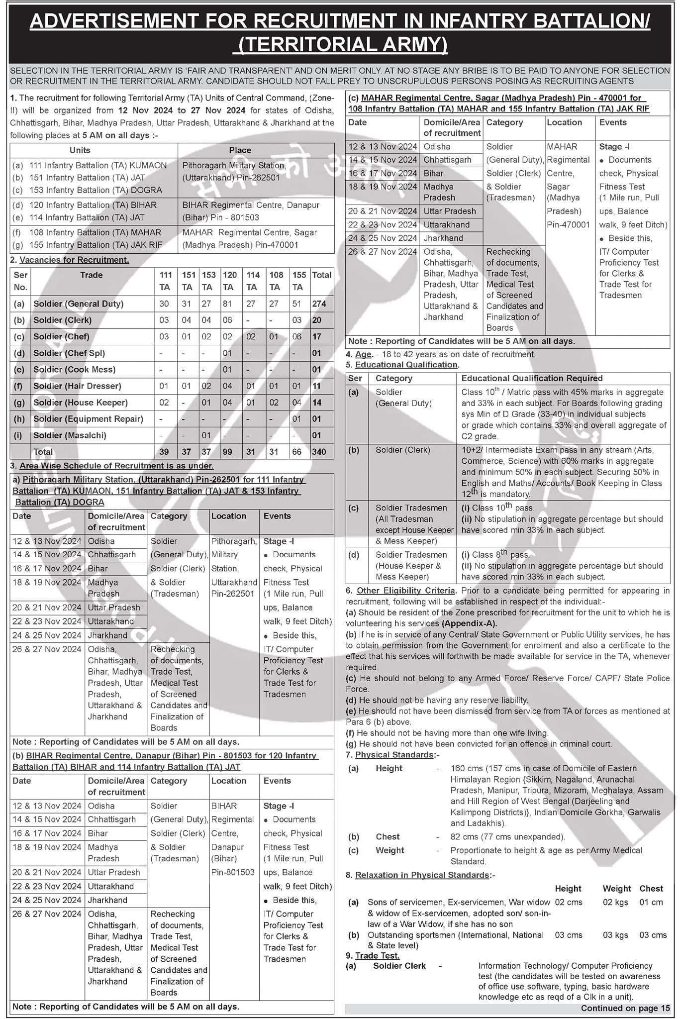 Territorial-Army-Notification-for-340-Soldier-Posts.jpg