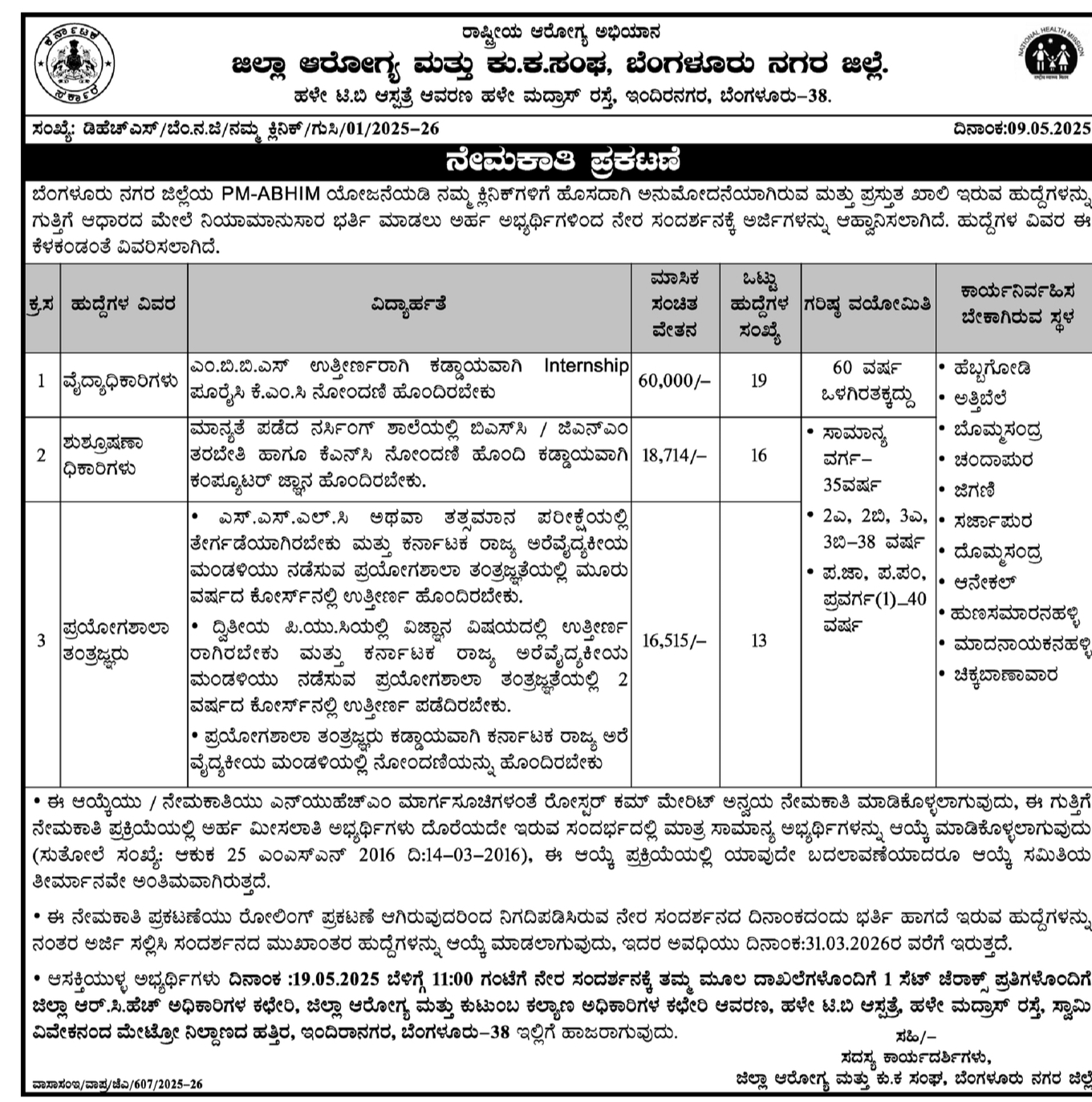 DHFWS-Bengaluru-Urban-Recruitment-Notification.jpg