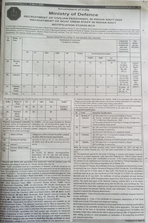 327-Group-C-Posts-Advt-Details-Indian-Navy.jpg