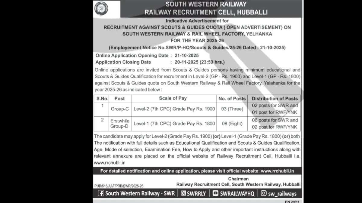 11-Scouts-Guides-Quota-Posts-Short-Notification-Details-South-Western-Railway.webp