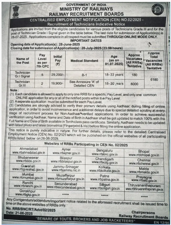 6180-Technician-Posts-Short-Notification-Details-RRB.png
