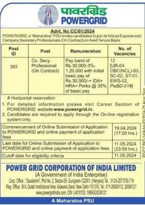 PGCIL-Short-Notification-for-12-Co.-Secy.-Professional-Posts.png