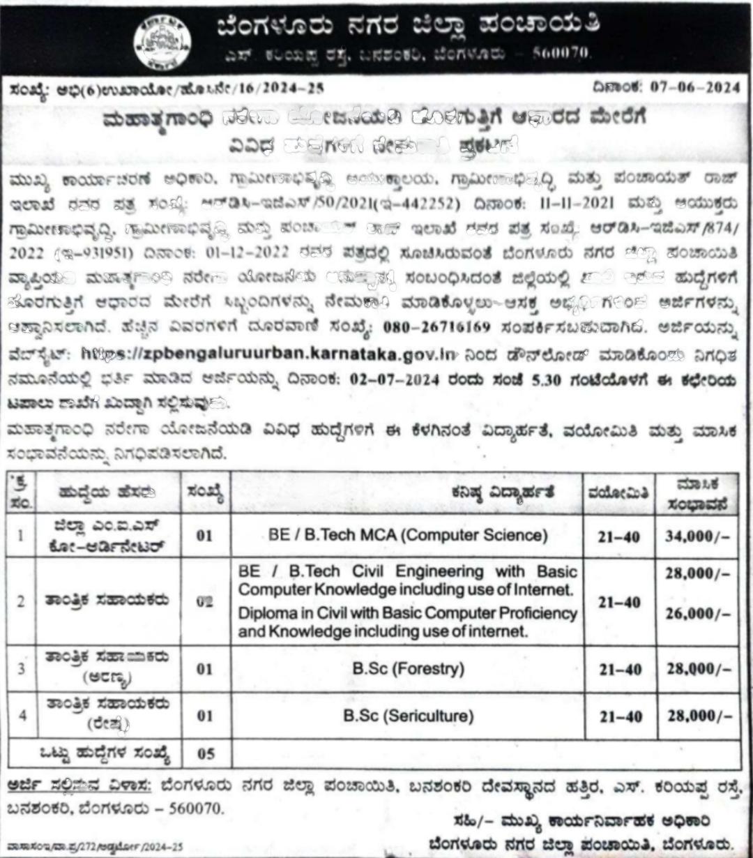 Bengaluru-Urban-Zilla-Panchayat-Notification-for-5-Technical-Assistant-Posts.jpeg