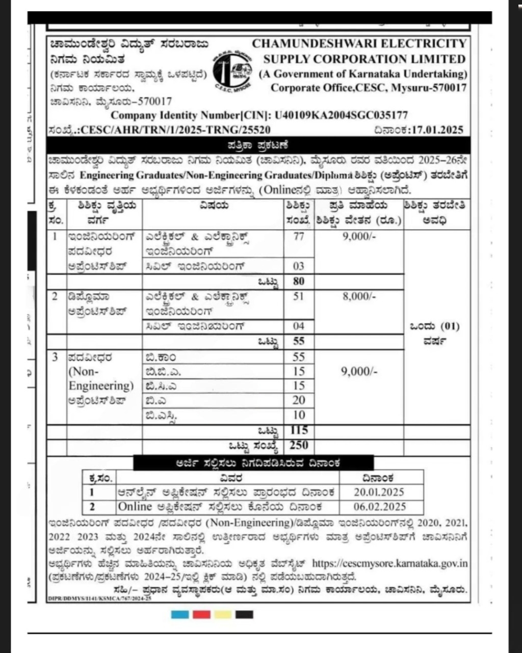 250-Apprentice-Posts-Advt-Details-CESCOM (1).jpg