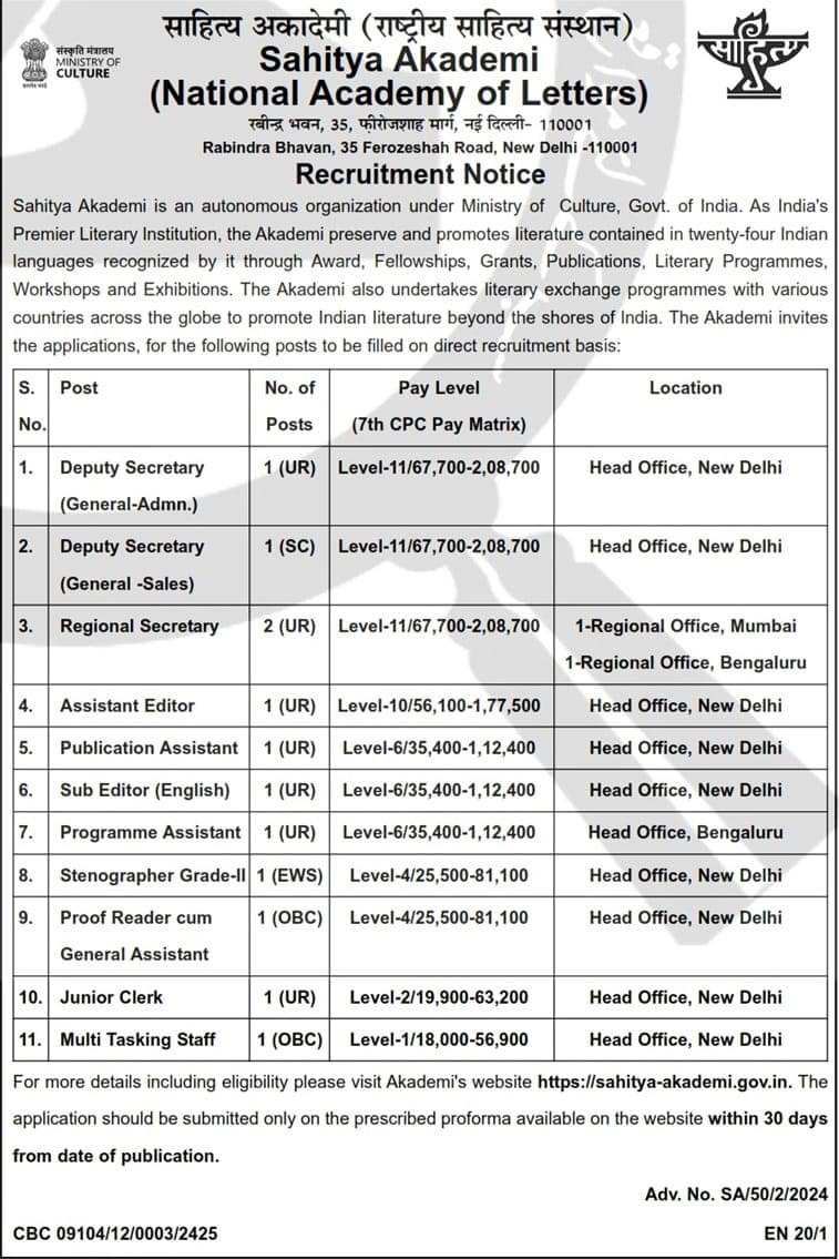 Sahitya-Akademi-Notification-for-12-Deputy-Secretary-Junior-Clerk-Posts.jpg