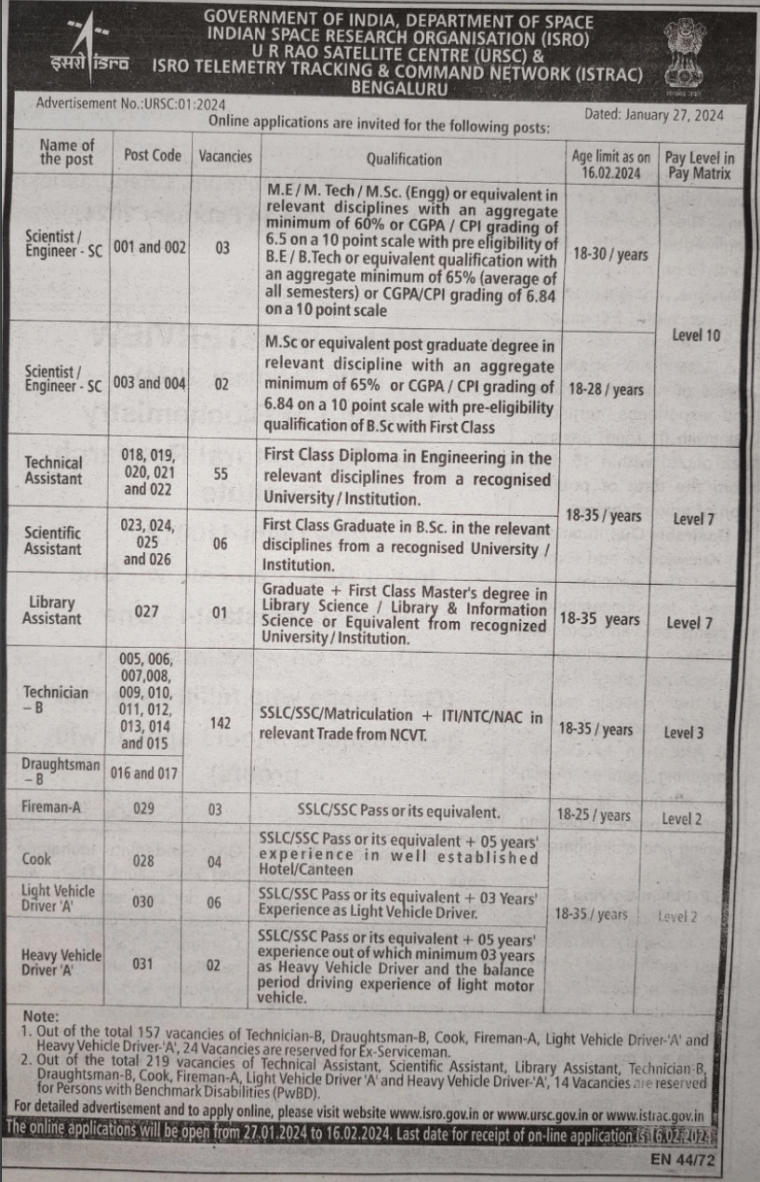 Notification-isro-various-vacancy-posts.jpg