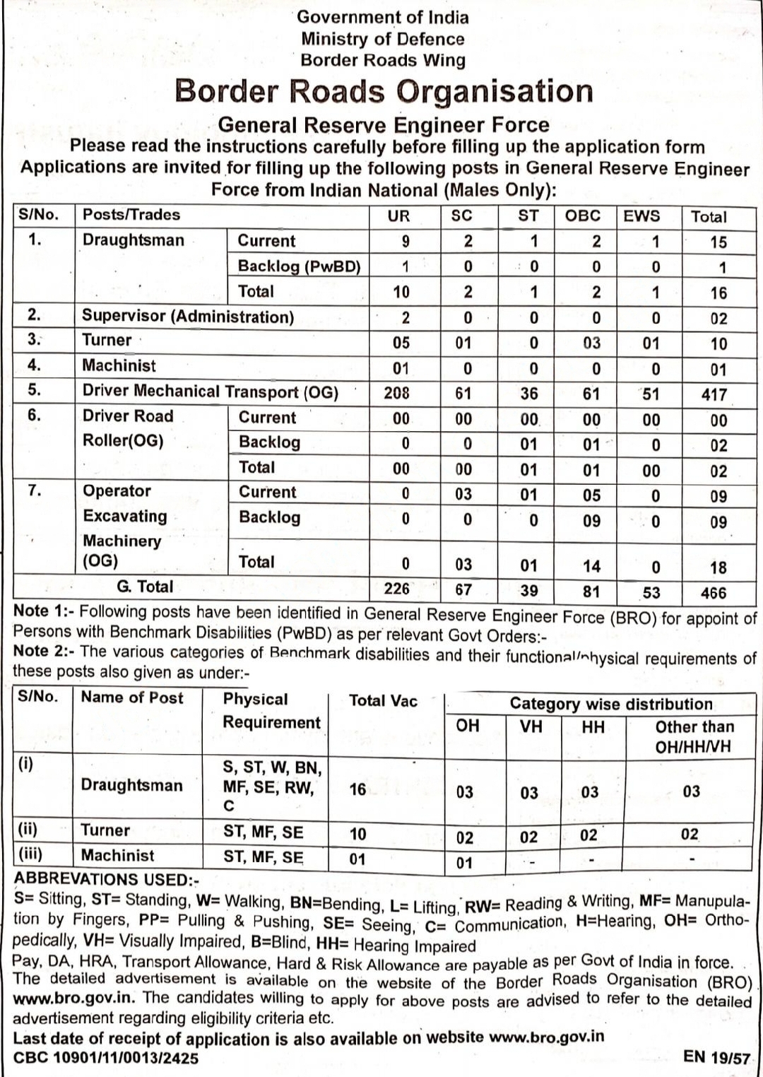 BRO-Notification-for-466-Driver-Mechanical-Transport-and-Other-Posts.jpeg