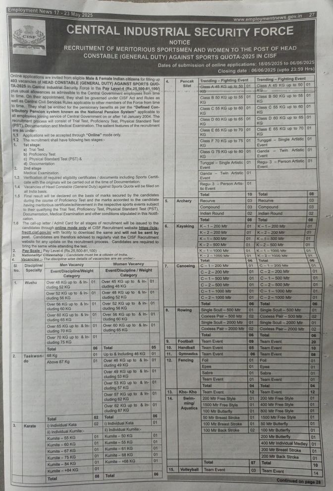403-Head-Constable-General-Duty-Posts-Advt-Details-CISF.jpeg